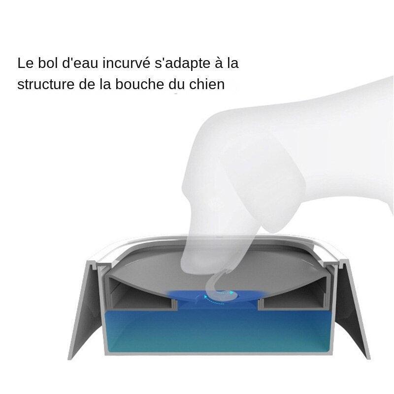 Drinkbak - Bol d'eau pour chiens - Anti éclaboussures - Tao-K9